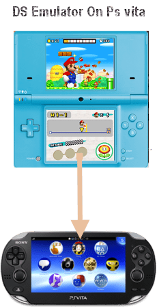 download game 3ds iso